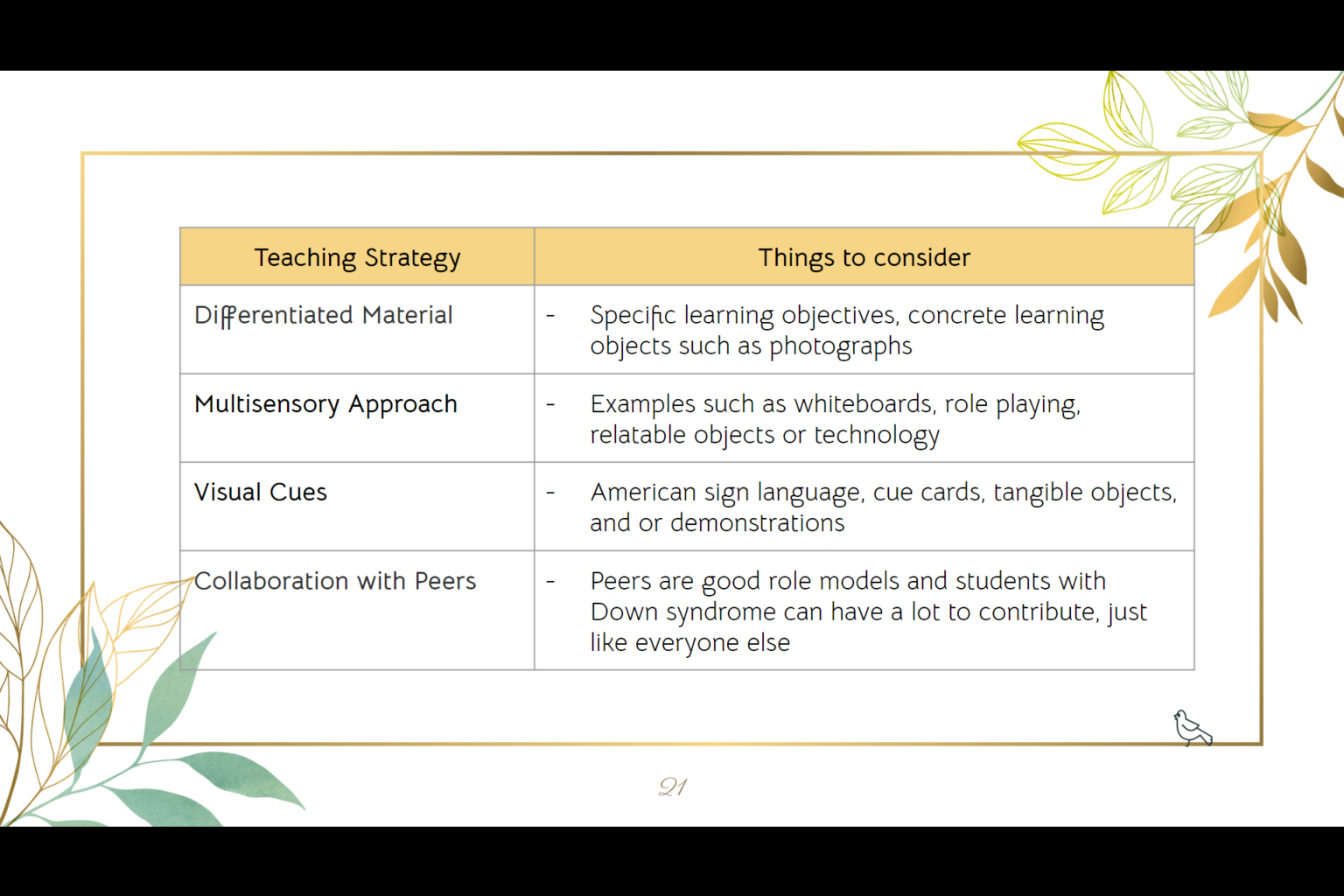 Learning strategies for students with down syndrome (+ printable